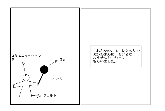 「石鹸」の絵本の第1ページ図
