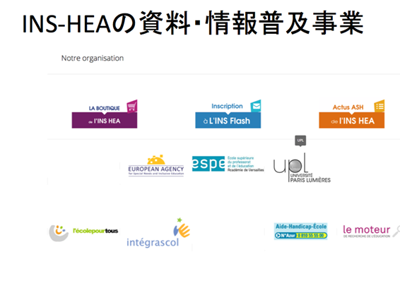 INS-HEAの資料・情報普及事業