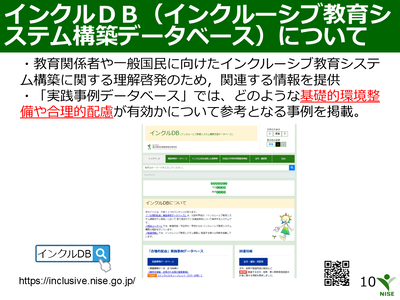 令和６年度インクルDBセミナー② ＜インクルDBについて＞