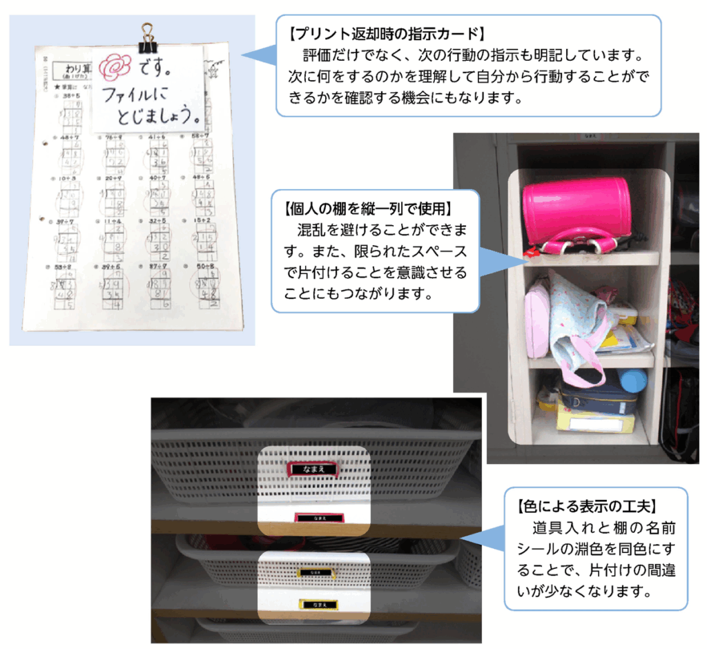 掲示物・ルール