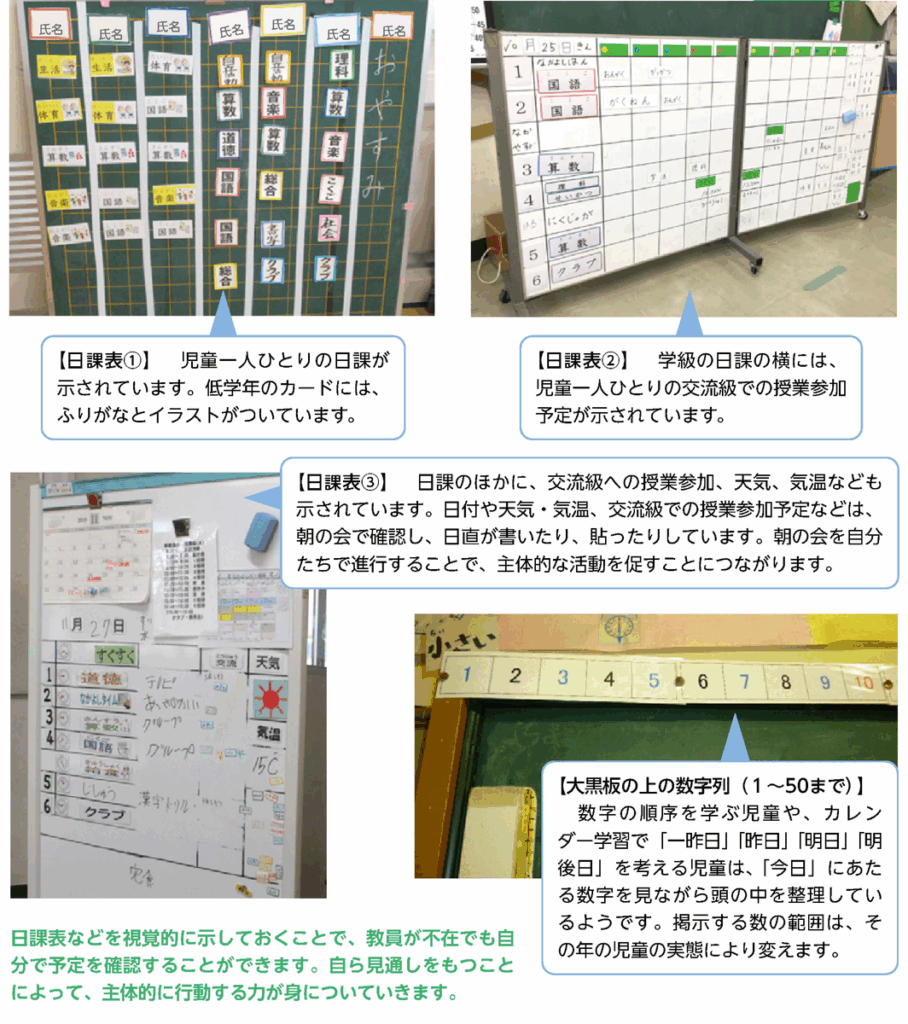 スケット　日課表・予定表