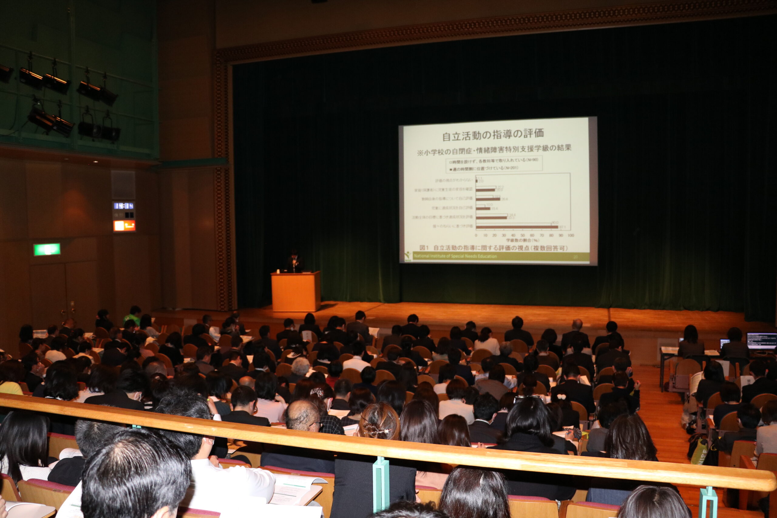 平成２８年度国立特別支援教育総合研究所セミナー一日目